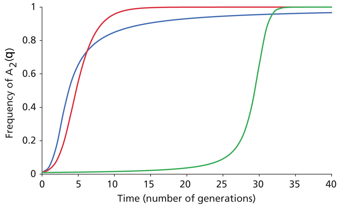 c04fig003.jpg