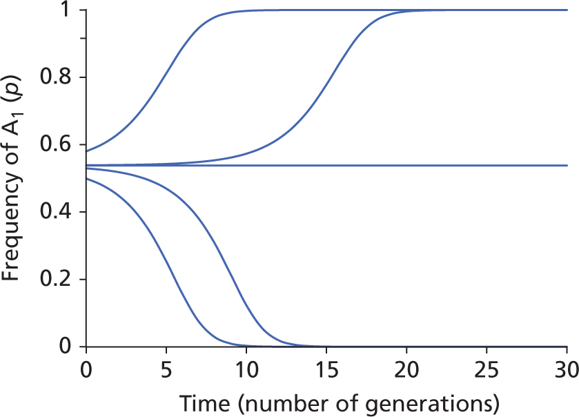 c04fig009.jpg