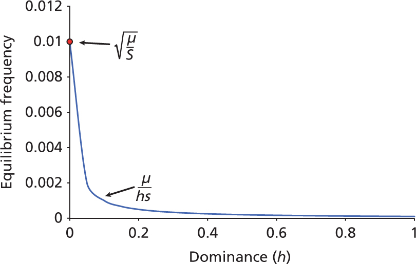 c04fig016.jpg