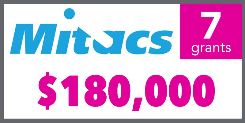 mitacs-grants