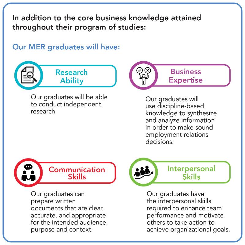 mer-learning-goals
